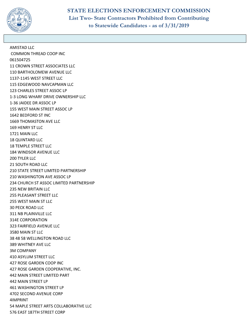 State Contractors Prohibited from Contributing to Statewide Candidates - As of 3/31/2019 /2015