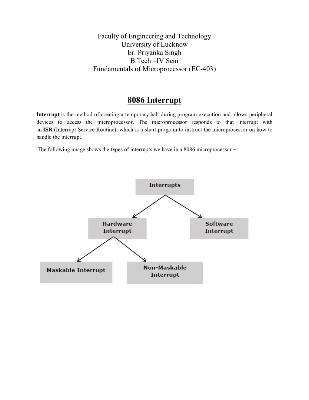 8086 Interrupt