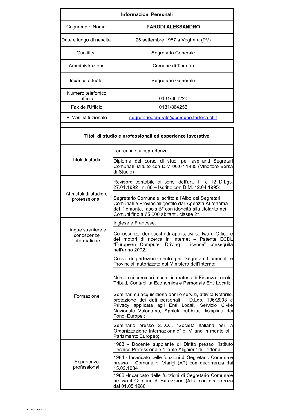 Informazioni Personali Cognome E Nome