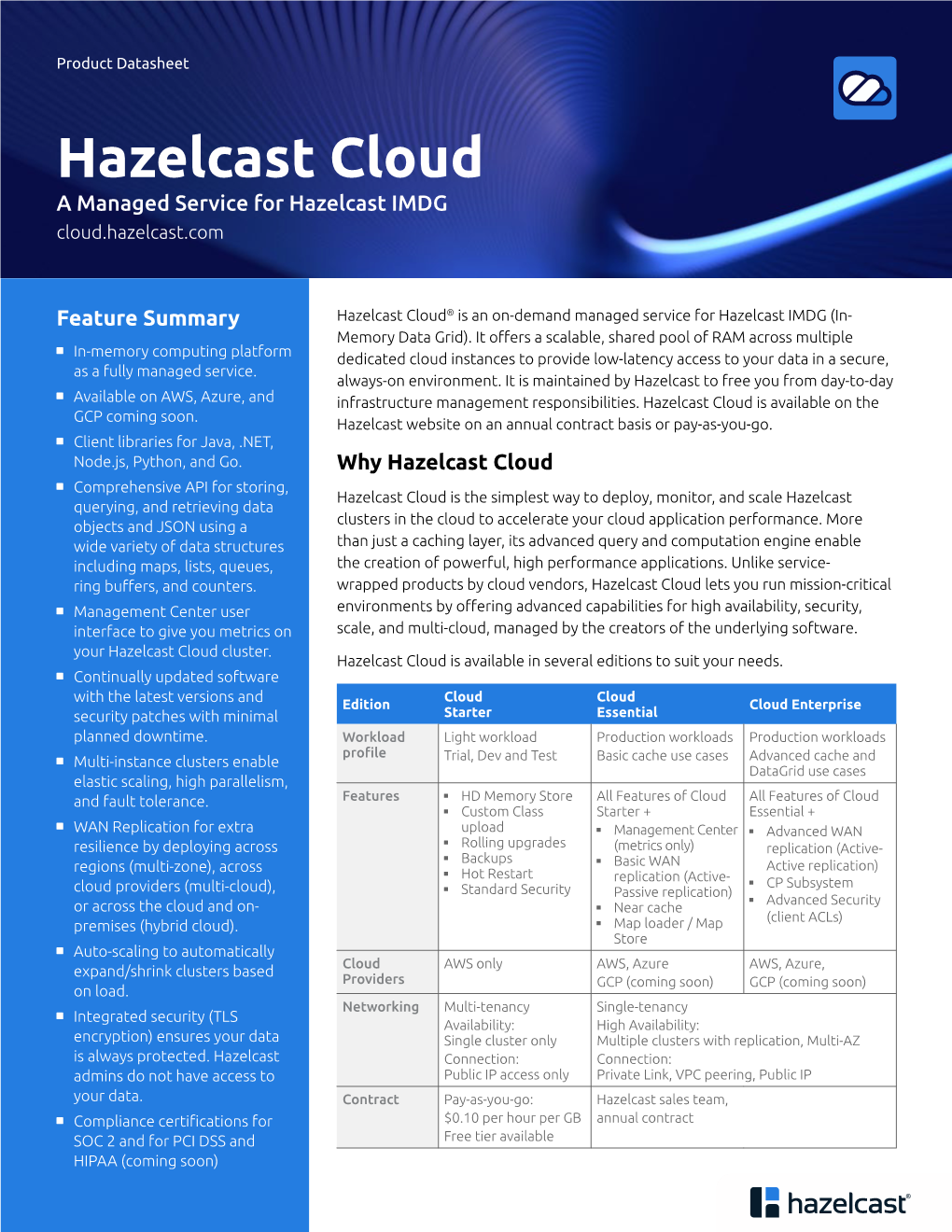 Hazelcast Cloud a Managed Service for Hazelcast IMDG Cloud.Hazelcast.Com