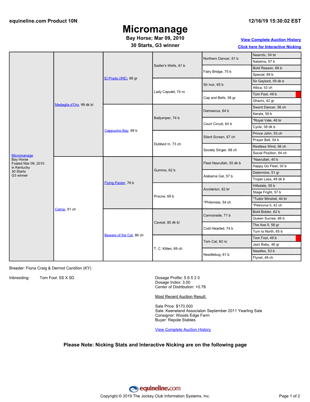 Micromanage Bay Horse; Mar 09, 2010 View Complete Auction History 30 Starts, G3 Winner Click Here for Interactive Nicking