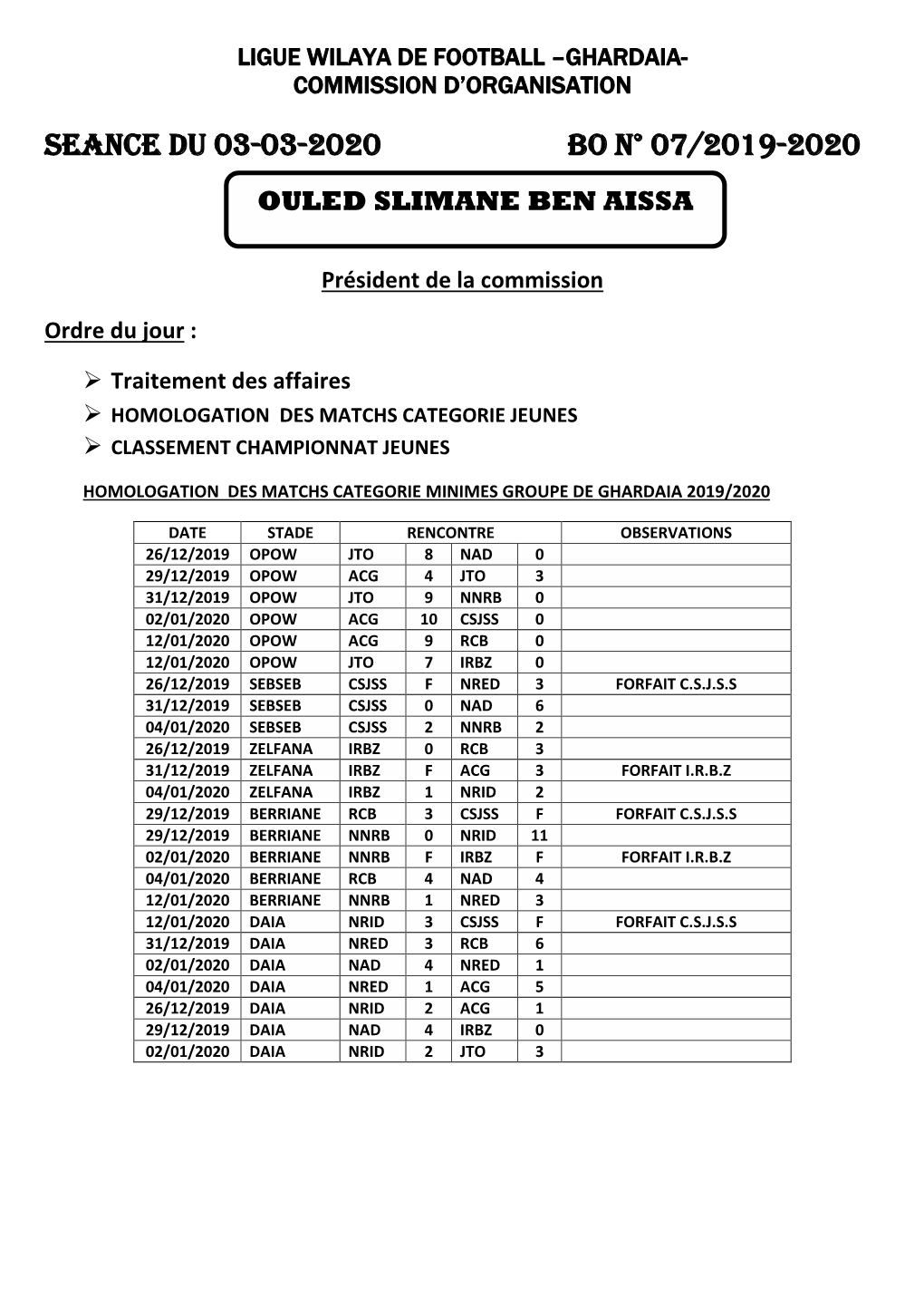 Seance Du 03-03-2020 Bo N° 07/2019-2020 Ouled Slimane Ben Aissa