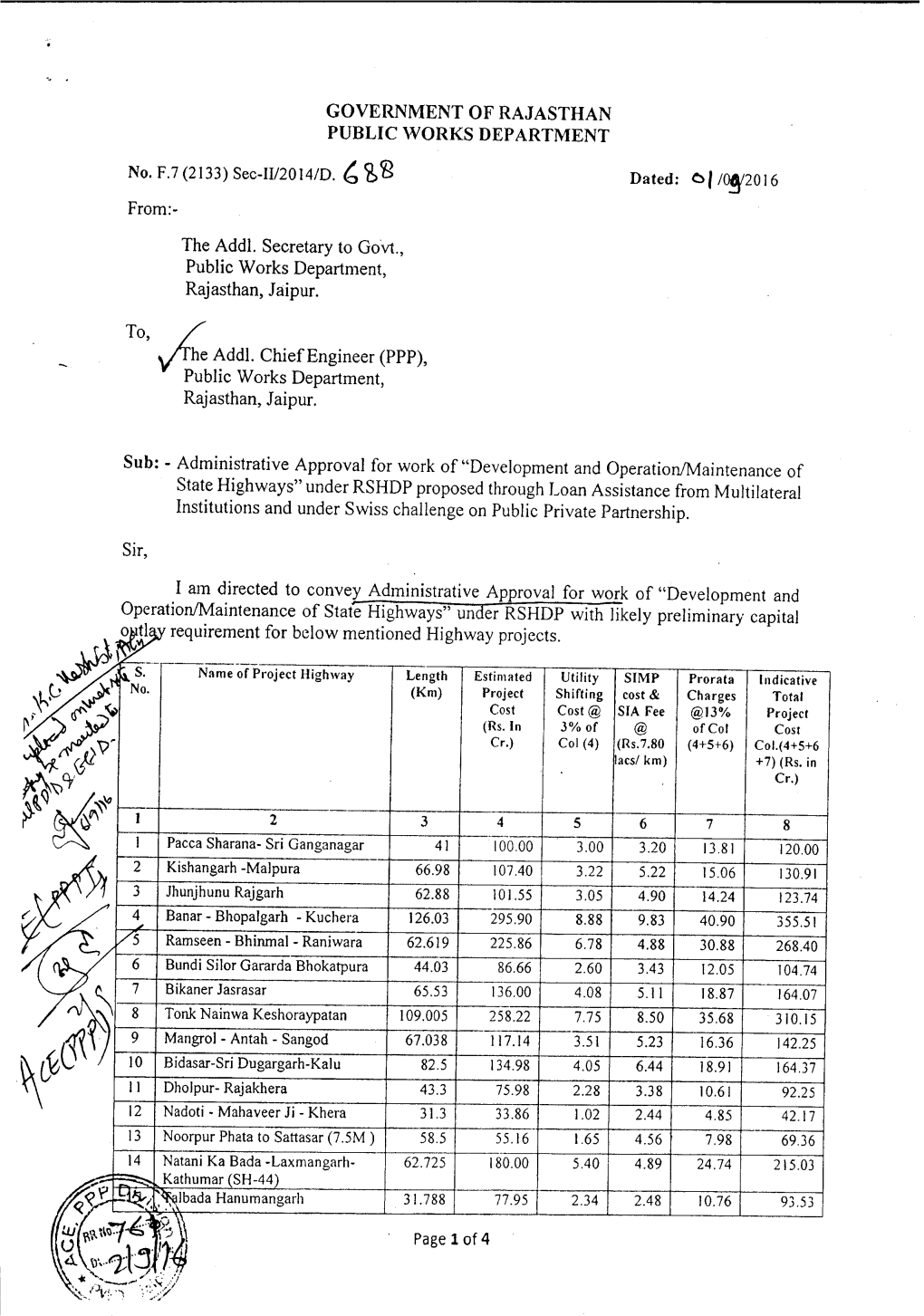 GOVERNMENT of RAJASTHAN PUBLIC 'VORKS DEPARTMENT ~ Tf'