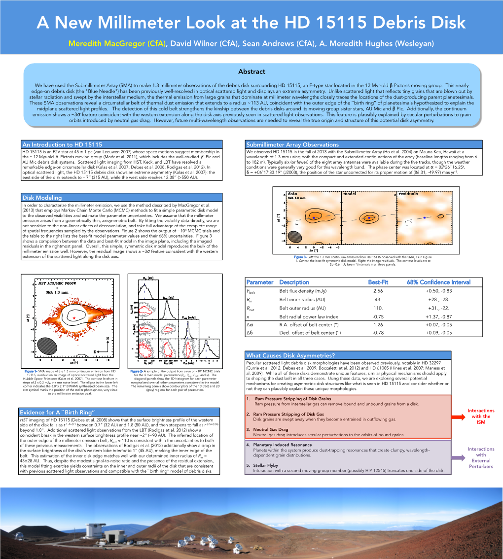 A New Millimeter Look at the HD 15115 Debris Disk Meredith Macgregor (Cfa), David Wilner (Cfa), Sean Andrews (Cfa), A