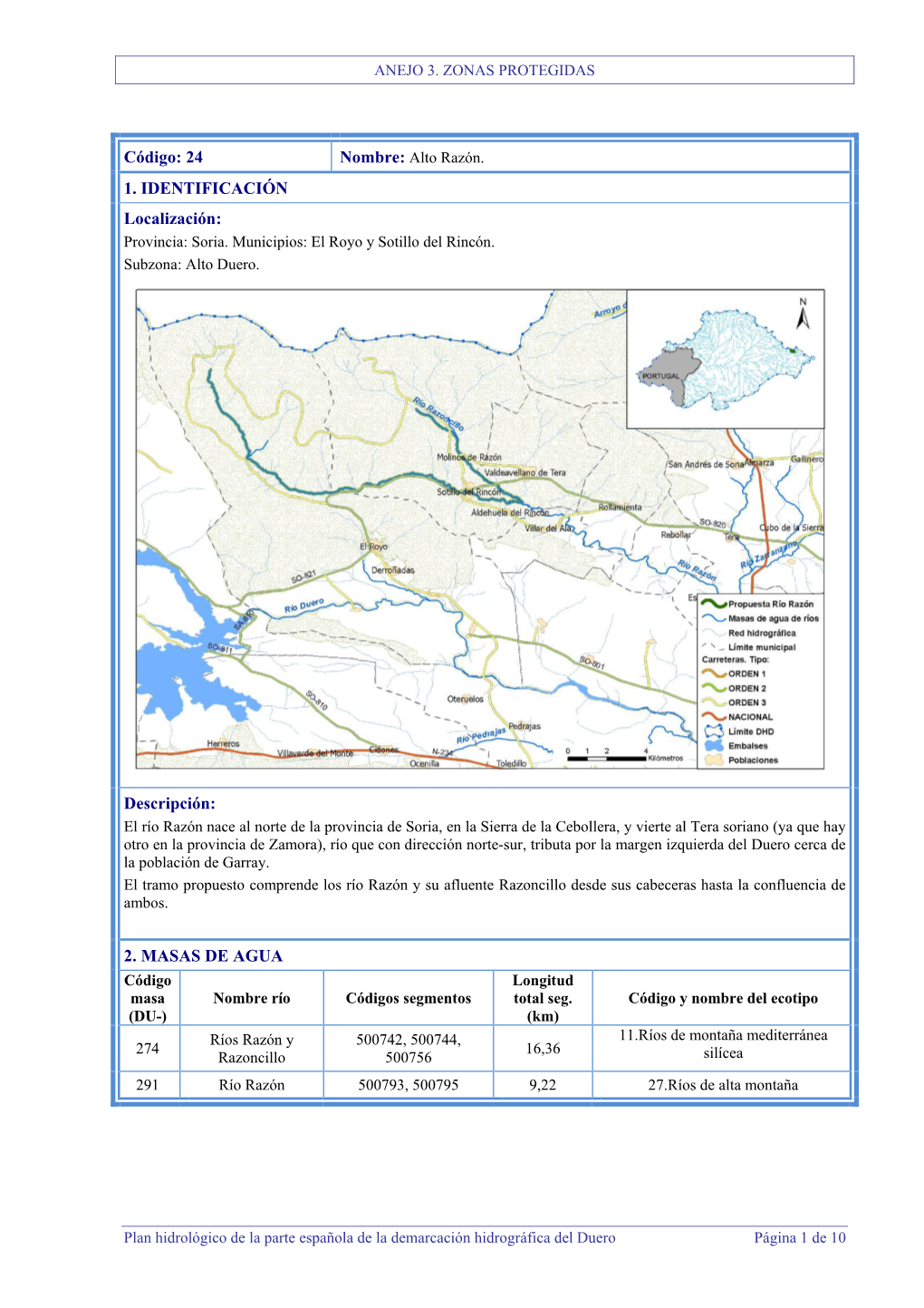 Código: 24 1. IDENTIFICACIÓN Localización: Descripción: 2. MASAS DE AGUA