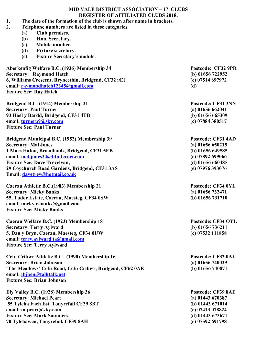 Mid Vale District Association – 18 Clubs