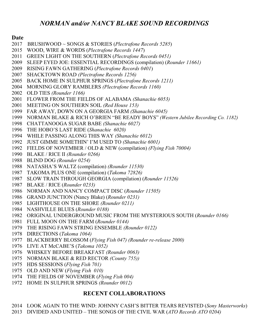 NORMAN And/Or NANCY BLAKE SOUND RECORDINGS