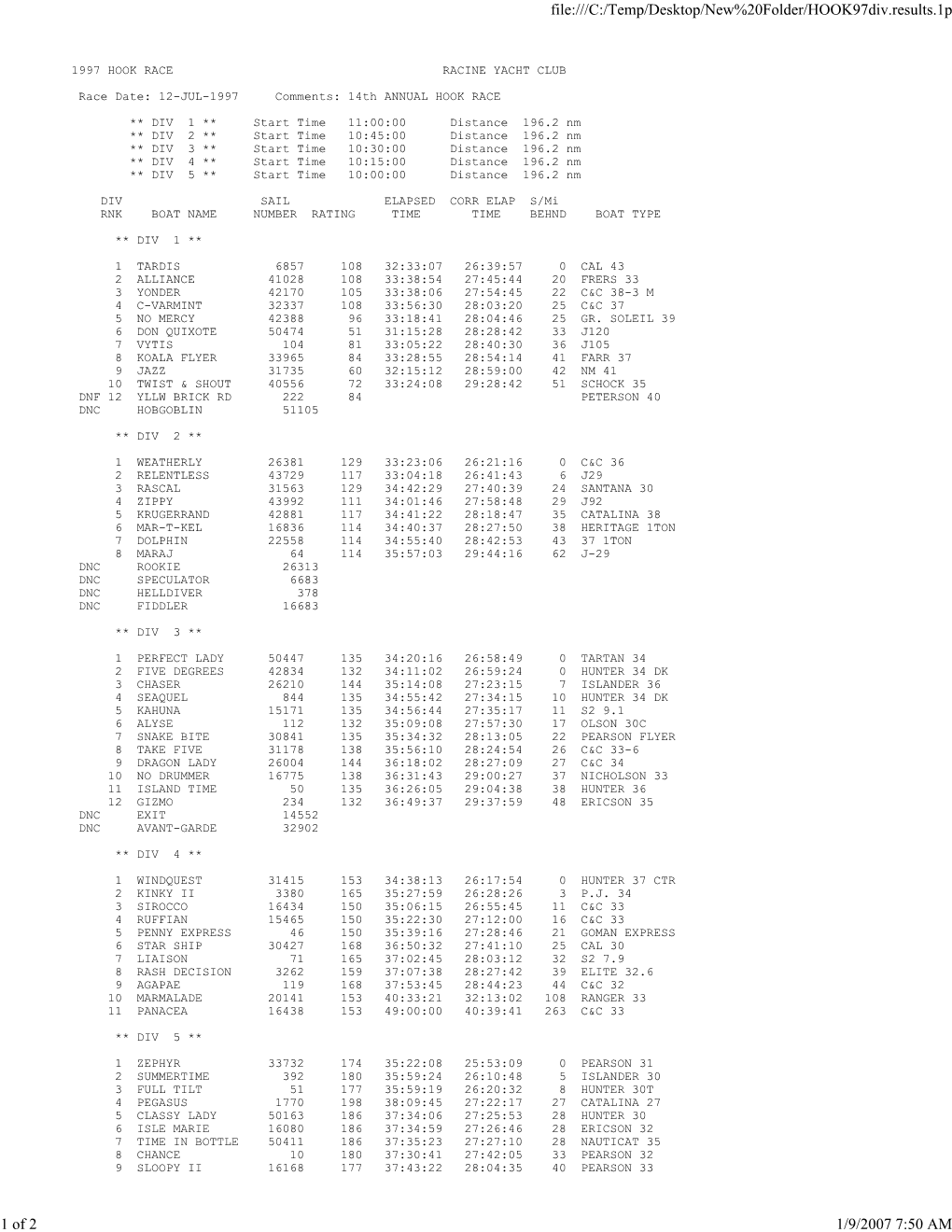 1997 HOOK RACE RACINE YACHT CLUB Race Date