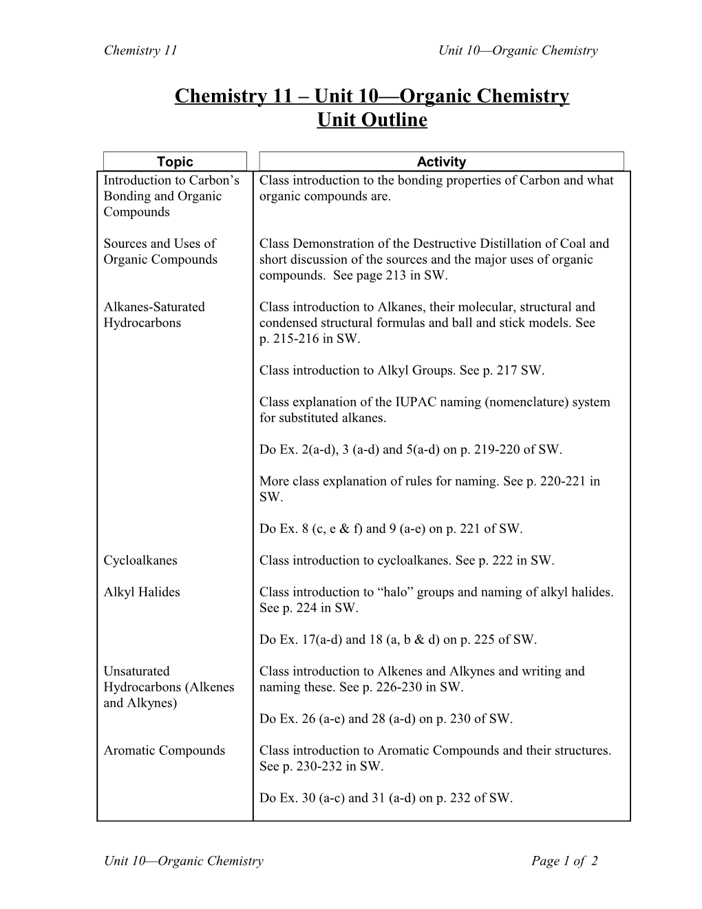 Chemistry 11 Unit 4 Names and Formulas for Compounds