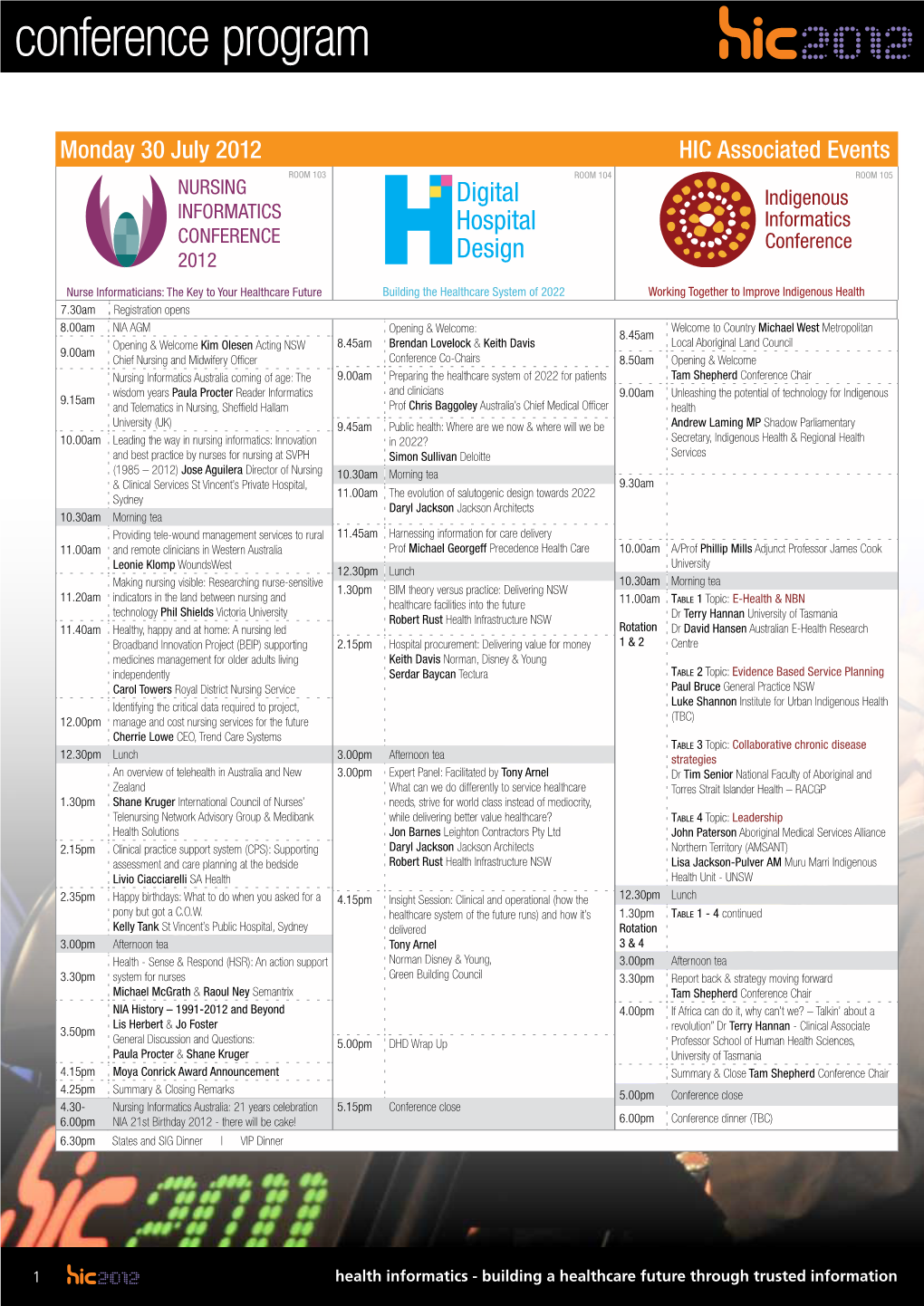 Conference Program Hic2012