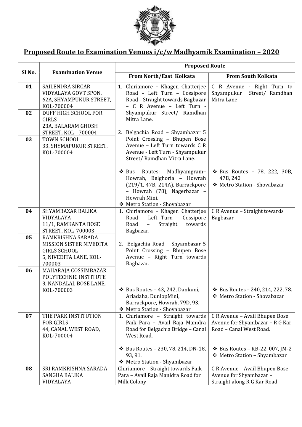 Proposed Route to Examination Venues I/C/W Madhyamik Examination – 2020