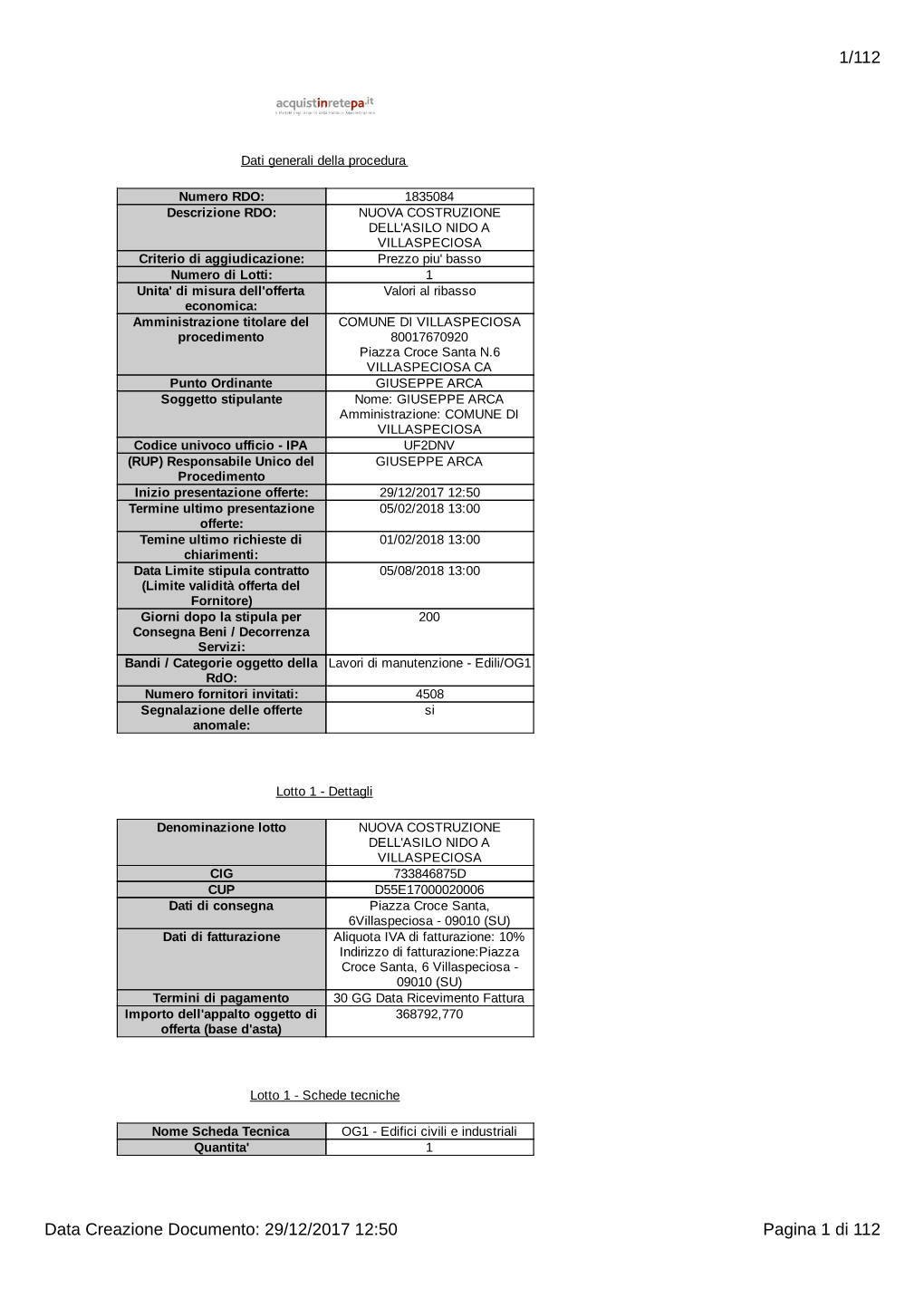 1/112 Data Creazione Documento: 29/12