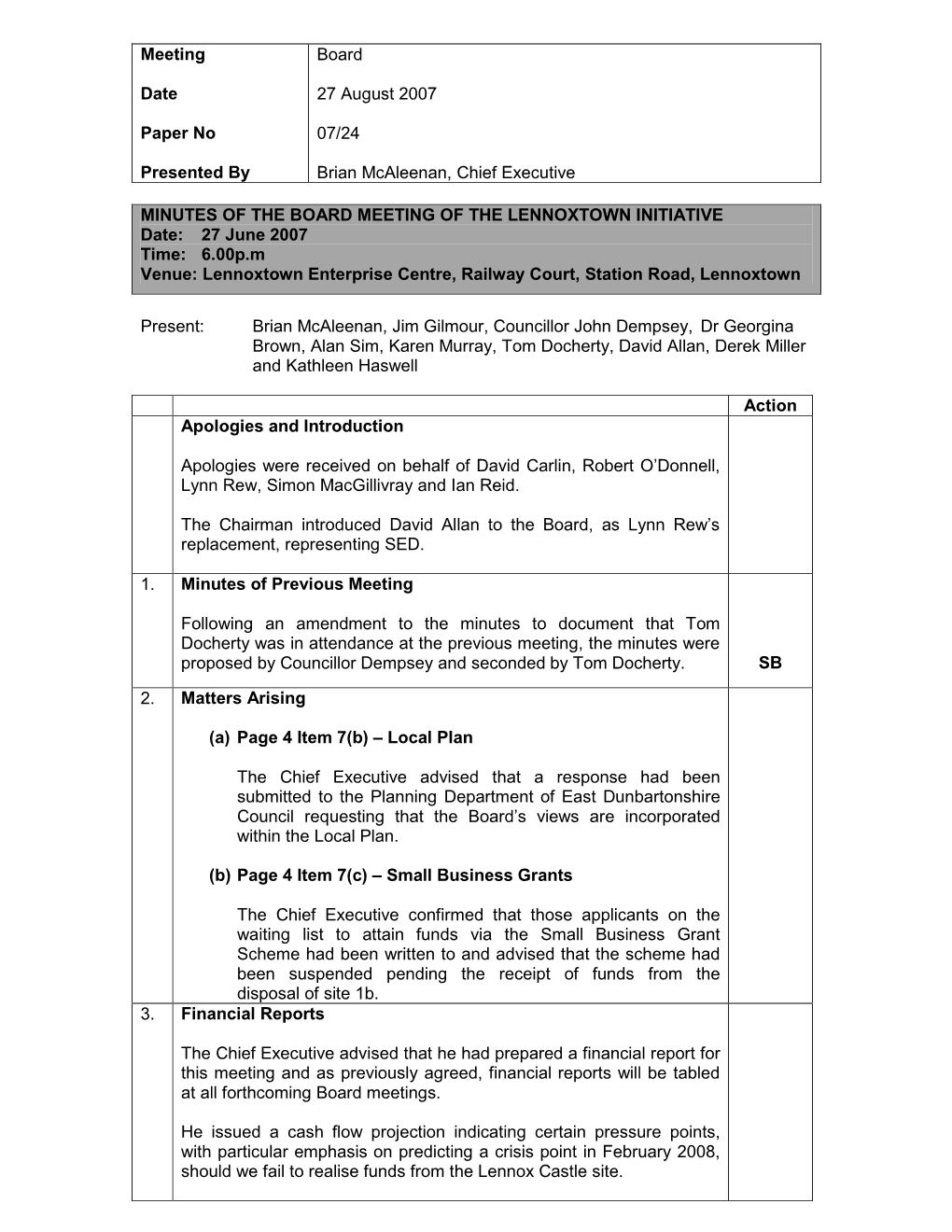 Meeting Date Paper No Presented By