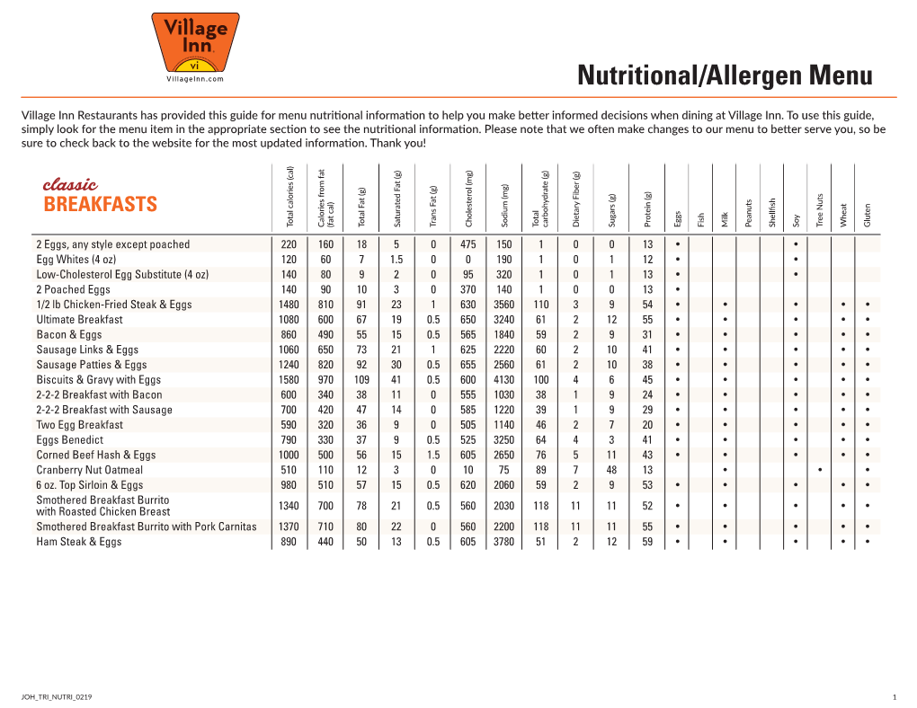 Kids Nutritional/Allergen Menu