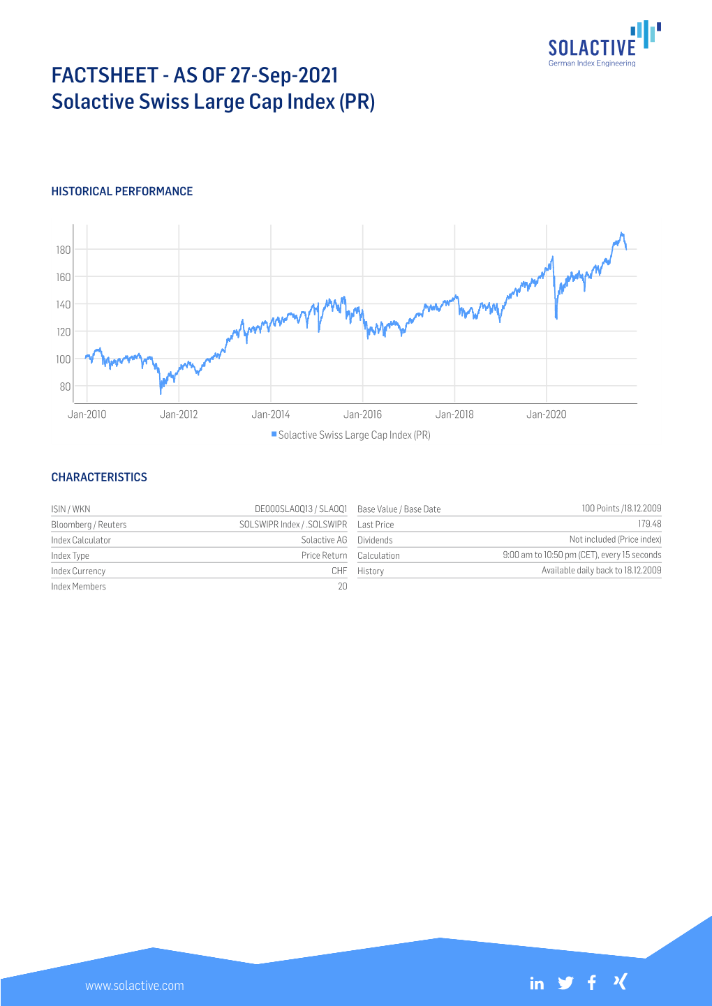 FACTSHEET - AS of 27-Sep-2021 Solactive Swiss Large Cap Index (PR)