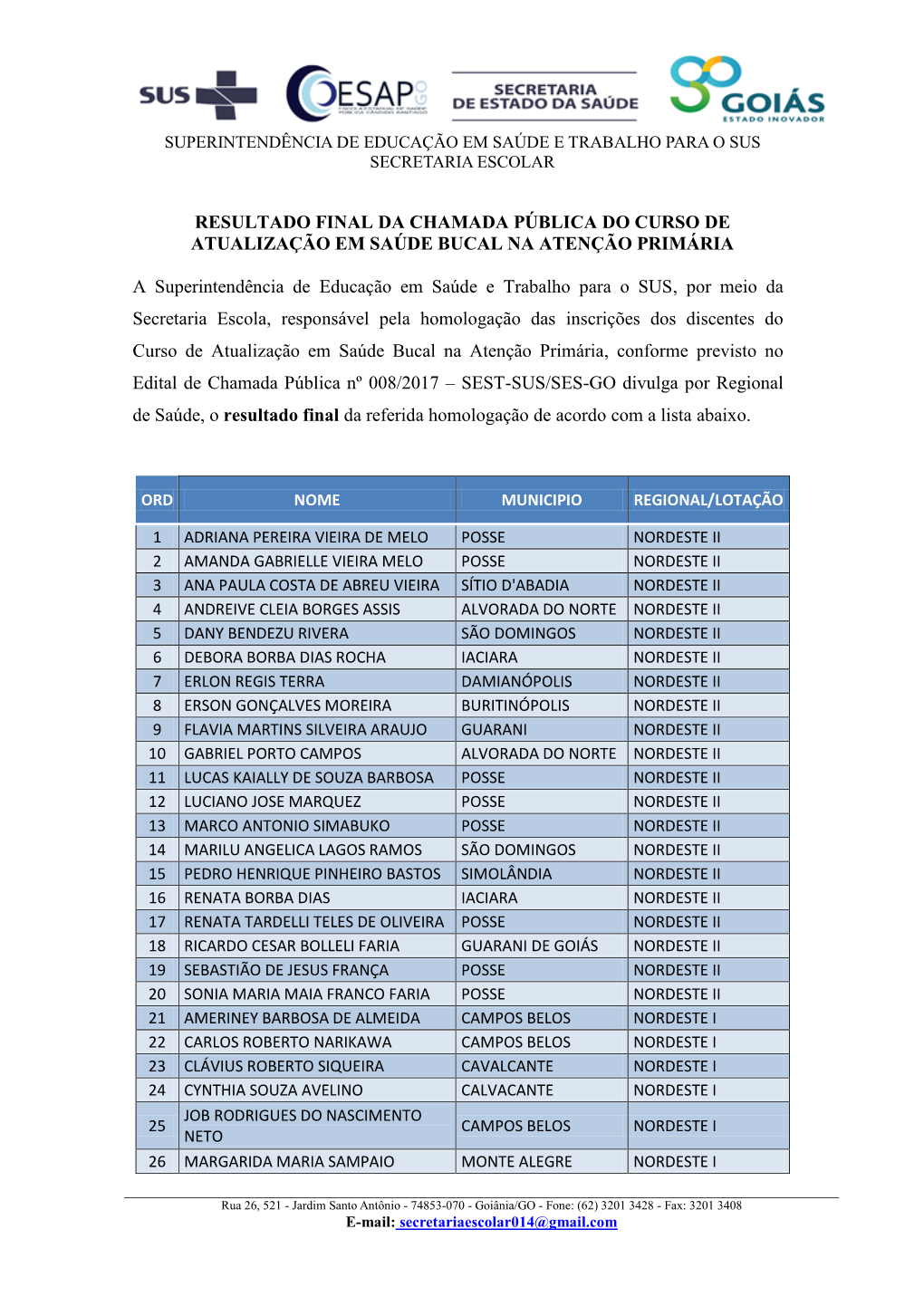 Resultado Final Da Chamada Pública Do Curso De Atualização Em Saúde Bucal Na Atenção Primária