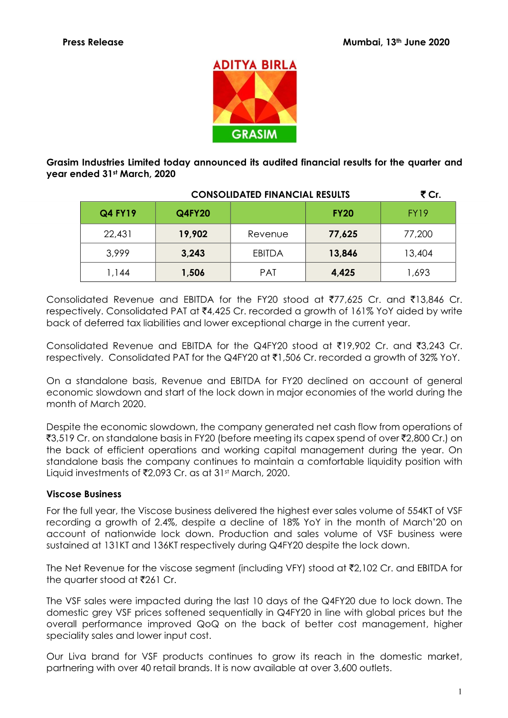 Press Release Mumbai, 13Th June 2020 Grasim Industries Limited Today Announced Its Audited Financial Results for the Quarter