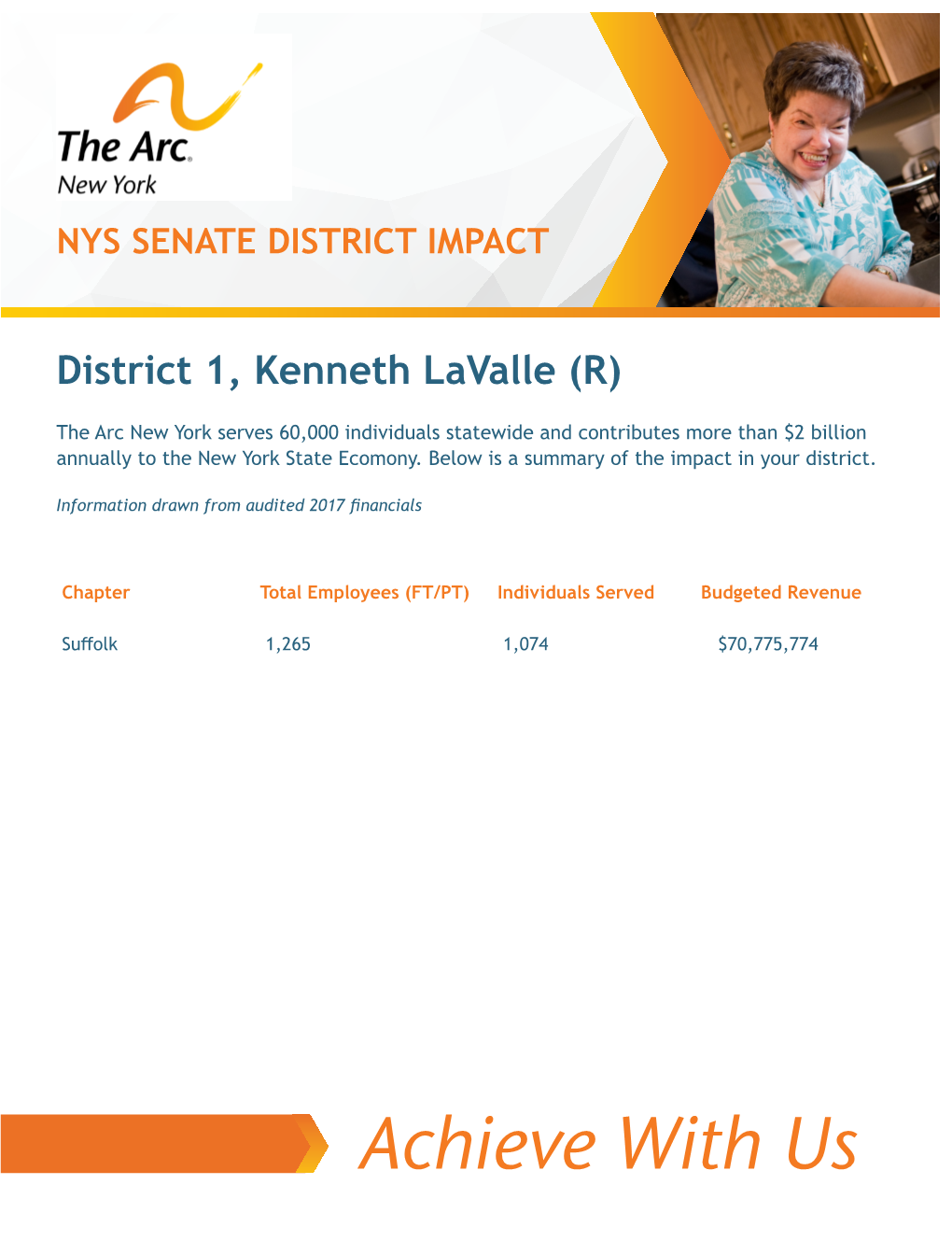 The Arc New York District Impact Sheets (Senate)