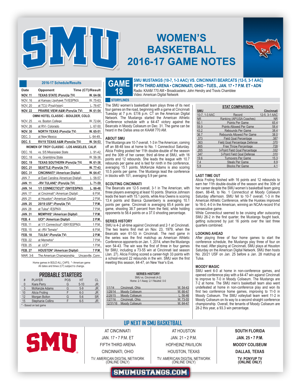 Women's Basketball 2016-17 Game Notes