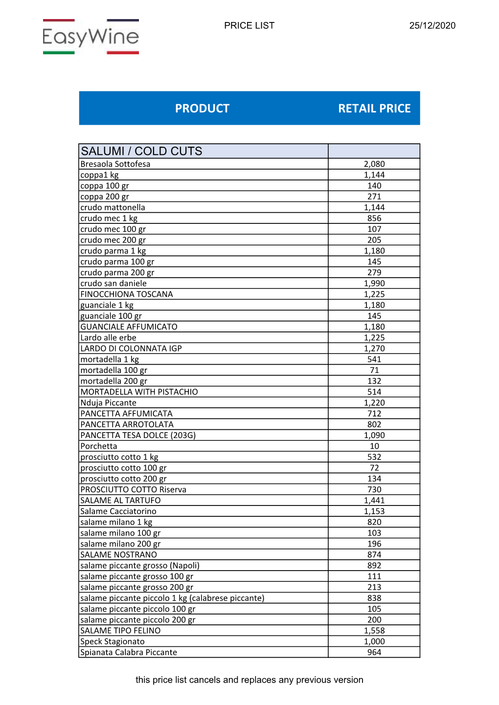 Product Retail Price