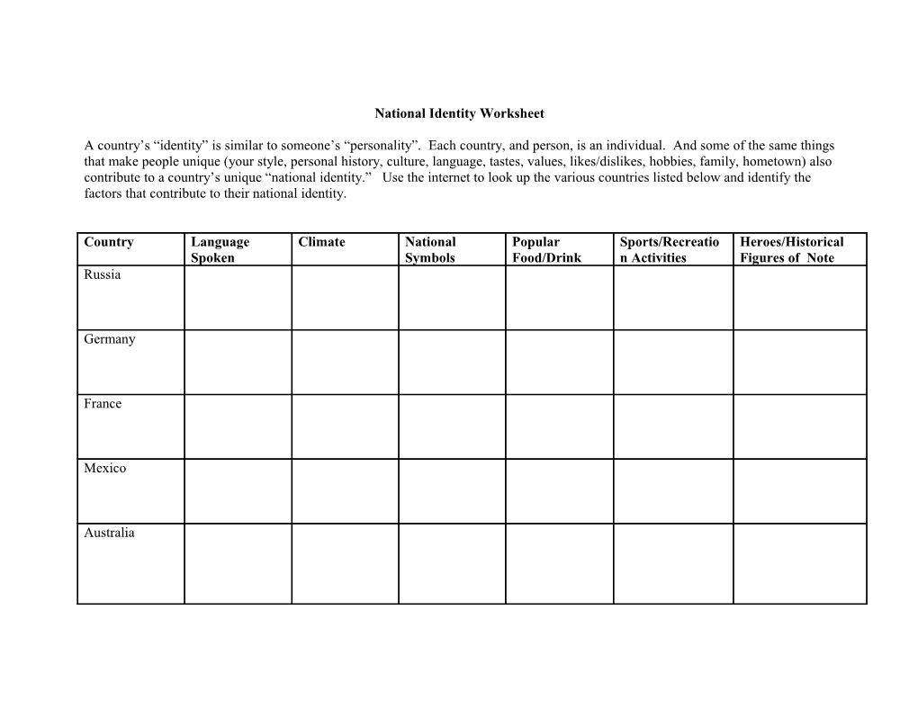 National Identity Worksheet