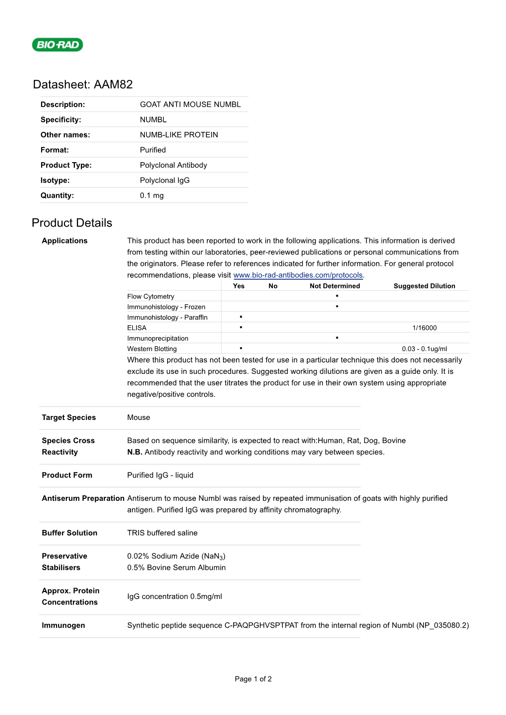 Datasheet: AAM82 Product Details