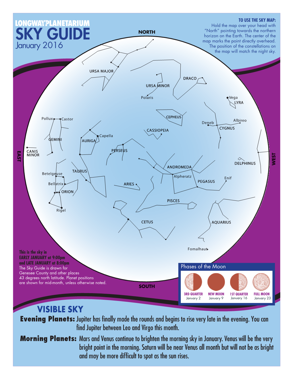 SKY GUIDE Map Marks the Point Directly Overhead