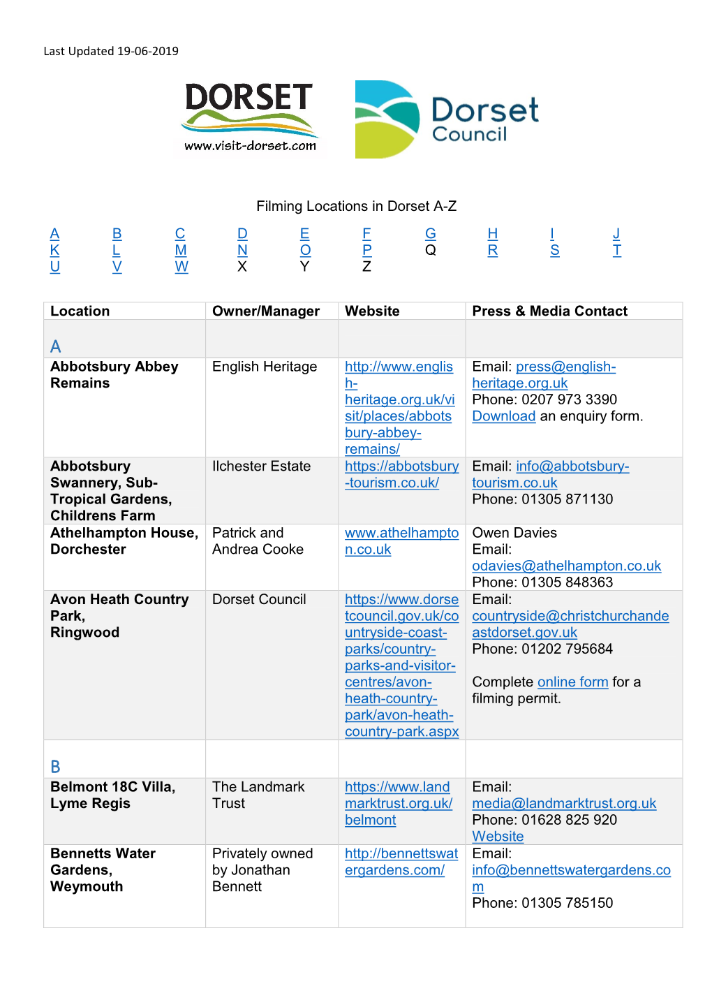 Filming Locations in Dorset A-Z a B C D E F G H I J K L M N O P Q R S T U V W X Y Z