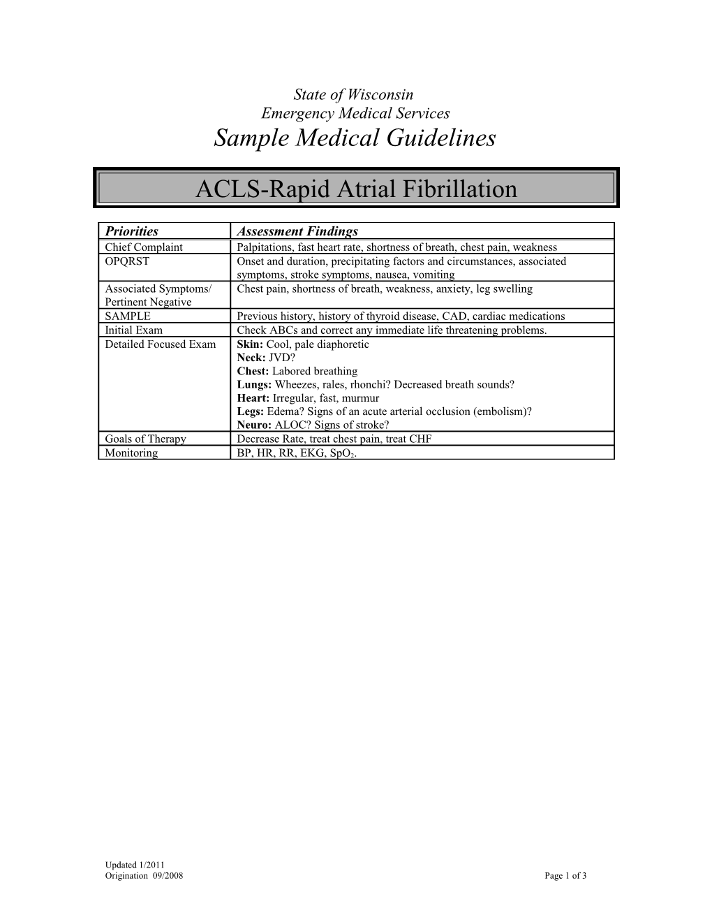 ACLS Rapid Atrial Fibrillation Guideline