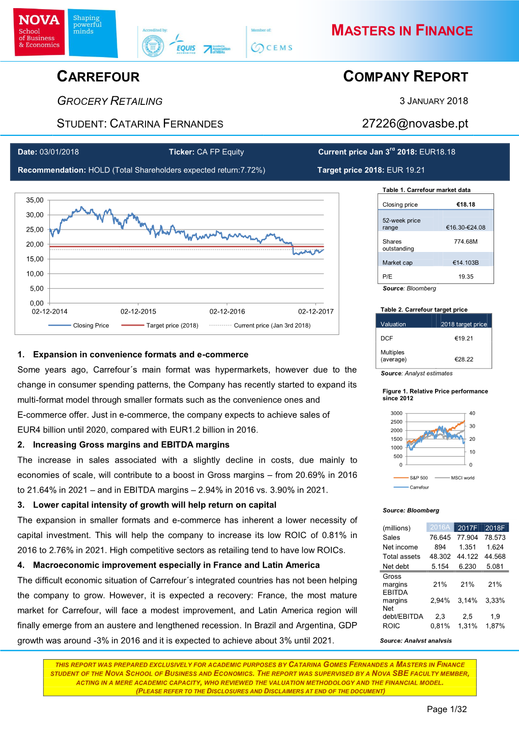 Masters in Finance Carrefour Company Report 27226