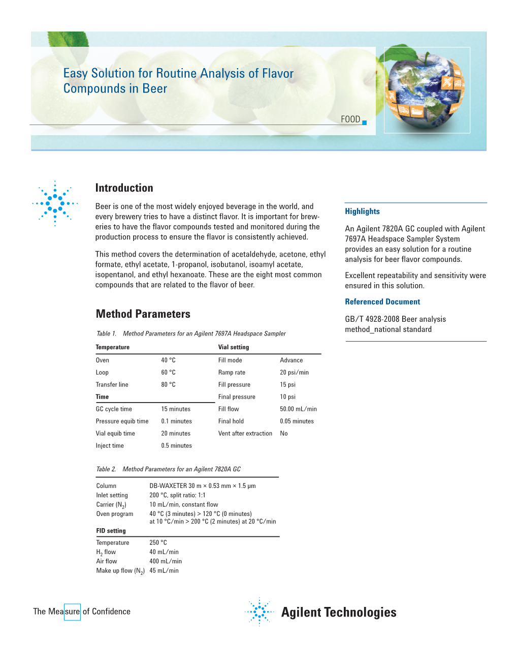 Easy Solution for Routine Analysis of Flavor Compounds in Beer