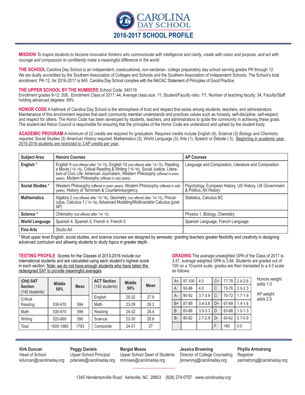 2016-2017 School Profile