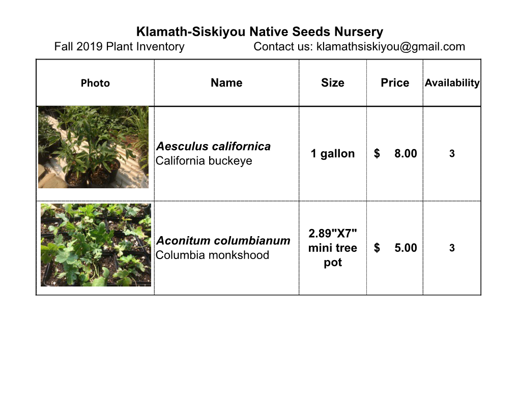 KSNS Nursery Inventory Fall 2019