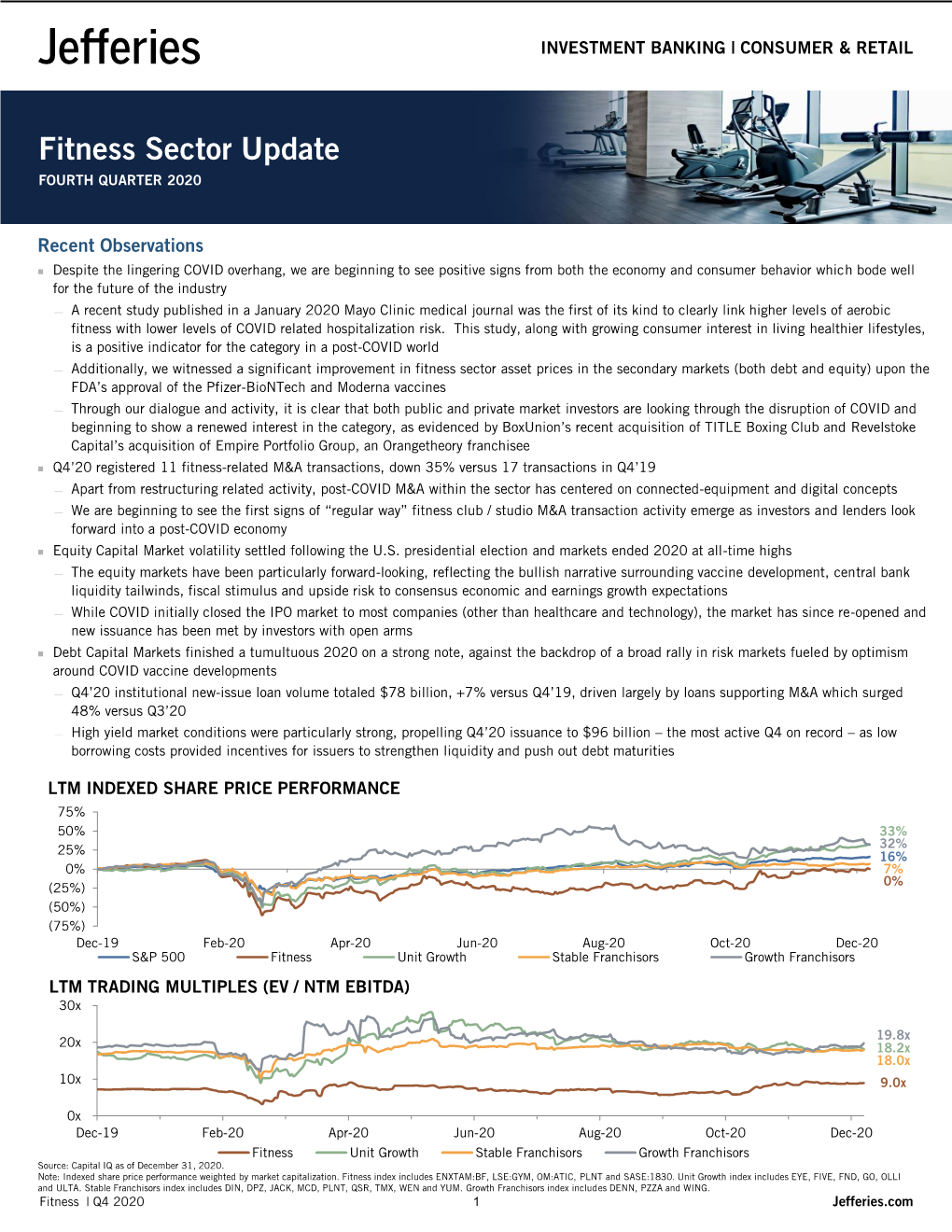 Fitness Sector Update FOURTH QUARTER 2020