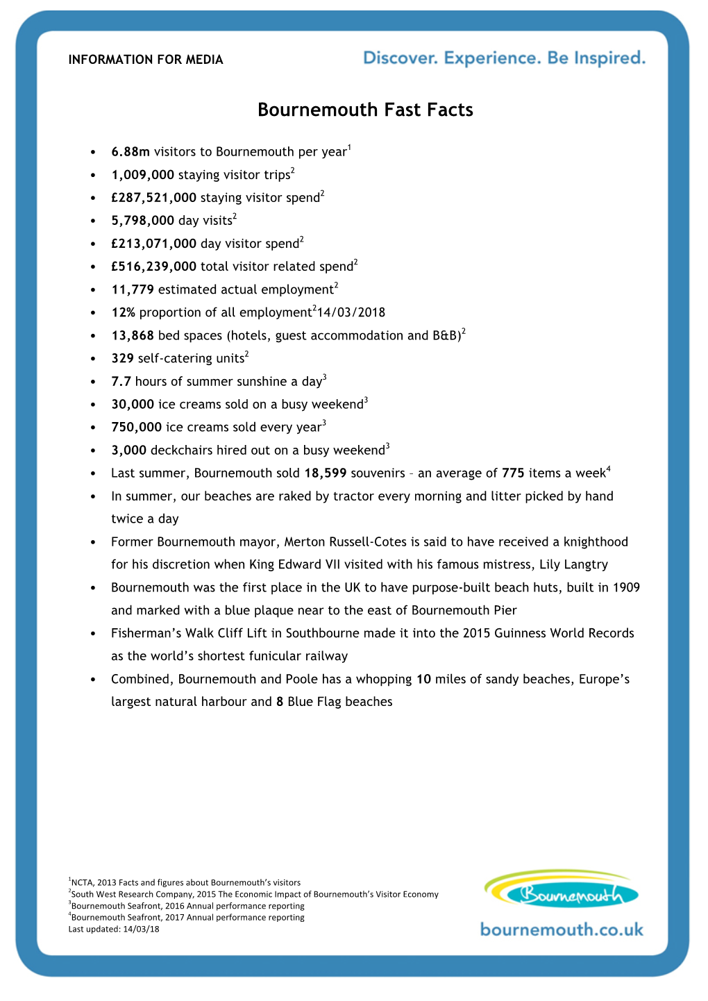 Bournemouth Fast Facts