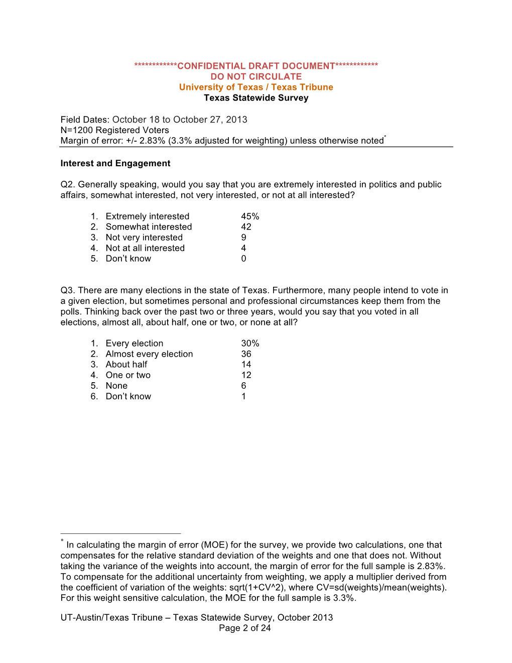 UT-Austin/Texas Tribune – Texas Statewide Survey, October 2013 Page 2 of 24 Most Important Problem