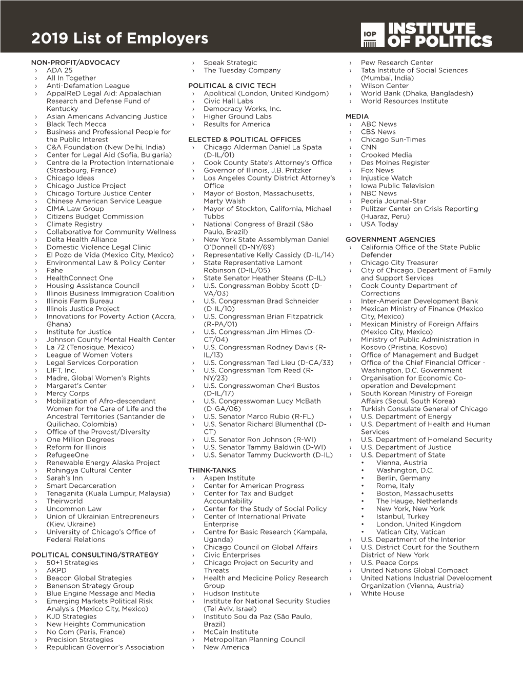 2019 List of Employers