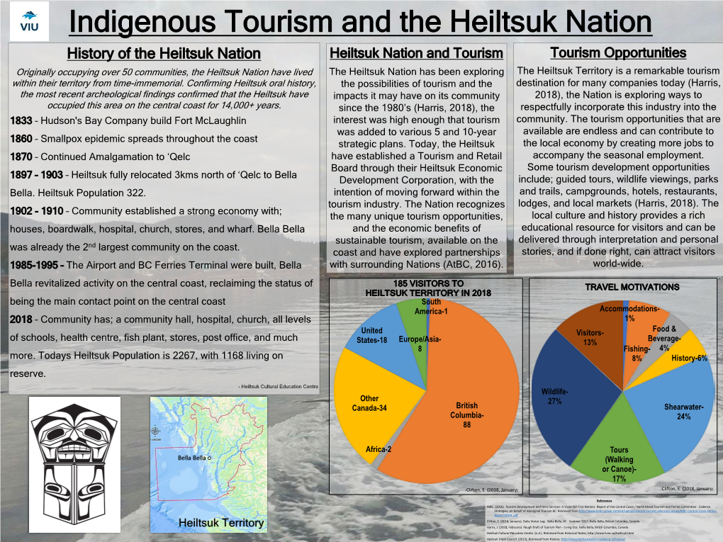 Heiltsuk Nation and Tourism Tourism Opportunities