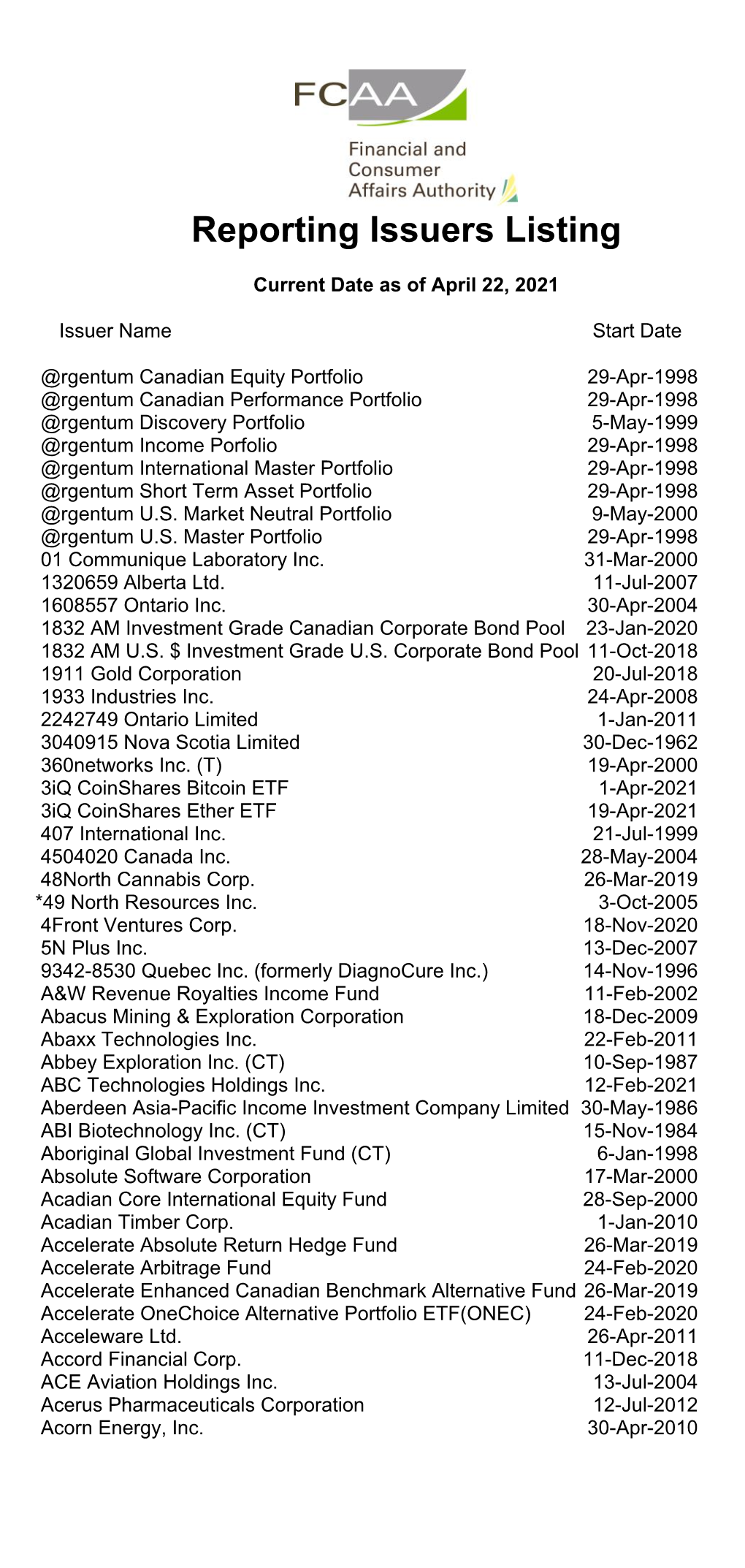 Reporting Issuers Listing