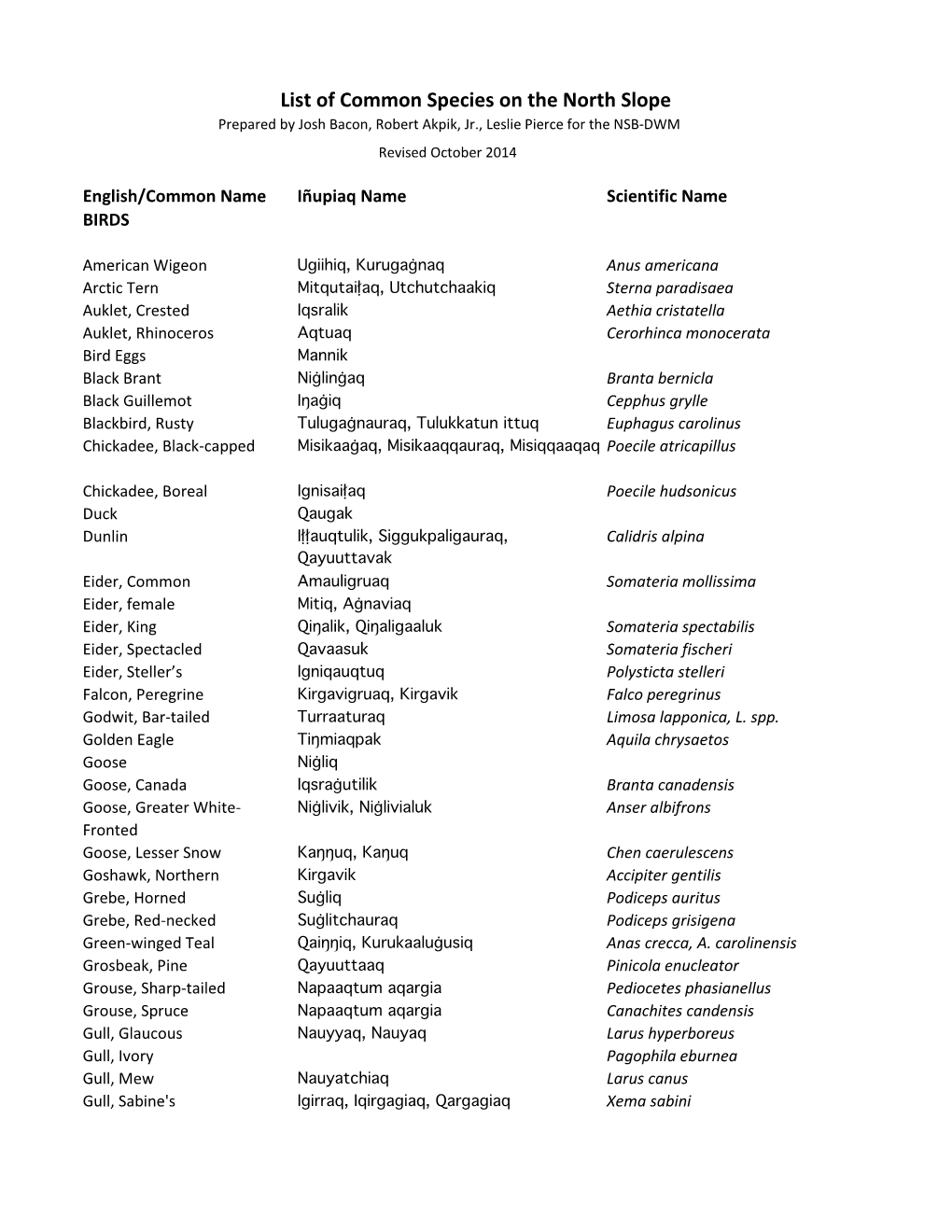 List of Common Species on the North Slope Prepared by Josh Bacon, Robert Akpik, Jr., Leslie Pierce for the NSB-DWM Revised October 2014