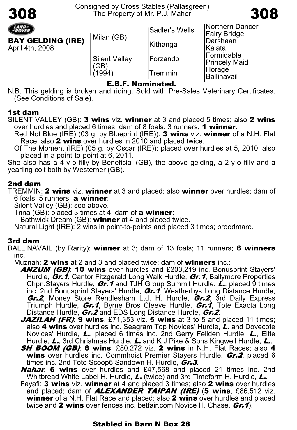 And Placed; Dam of ALEXANDER TAIPAN (IRE) (5 Wins, £86,512 Viz