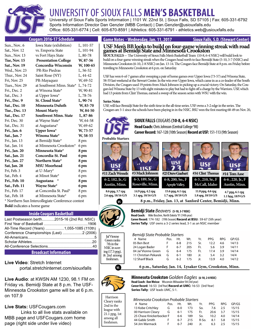 University of Sioux Falls Men's Basketball