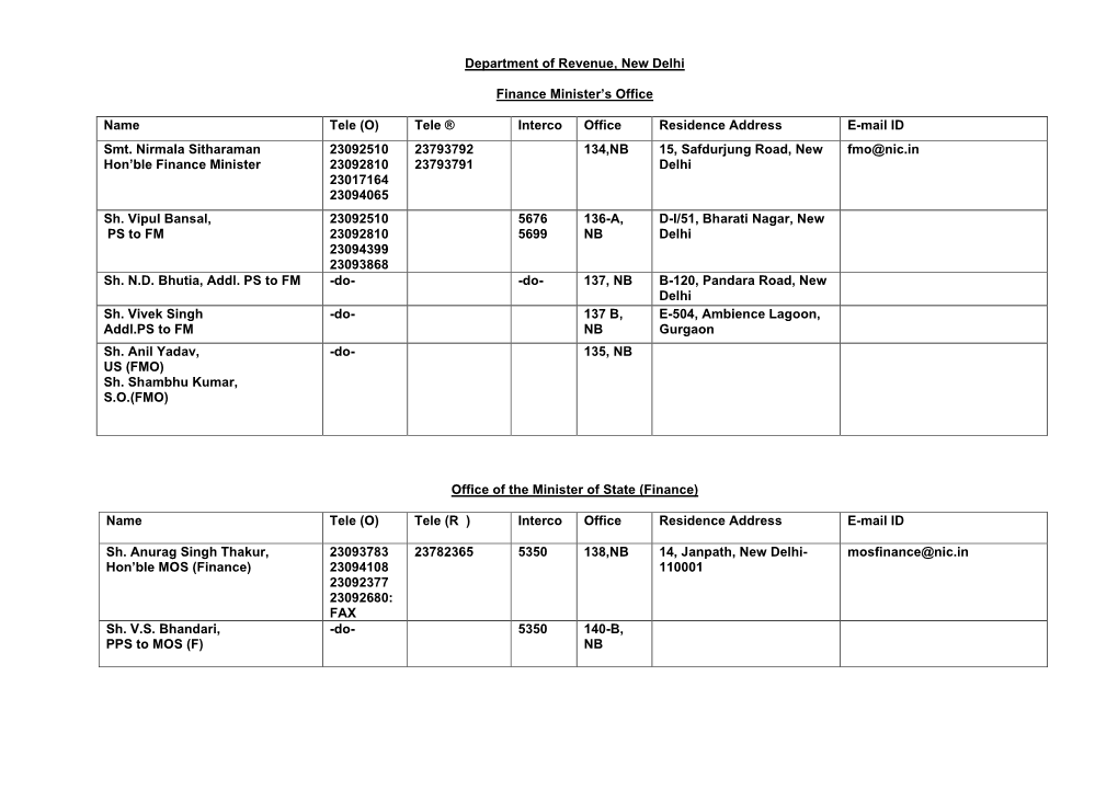 Department of Revenue, New Delhi Finance Minister's Office Name Tele (O) Tele ® Interco Office Residence Address E-Mail ID S