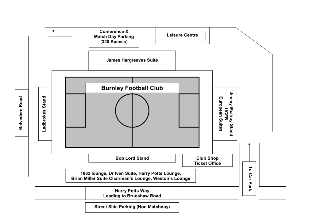 Burnley Football Club