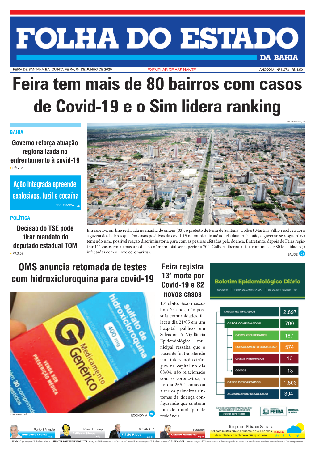 Feira Tem Mais De 80 Bairros Com Casos De Covid-19 E O Sim Lidera Ranking