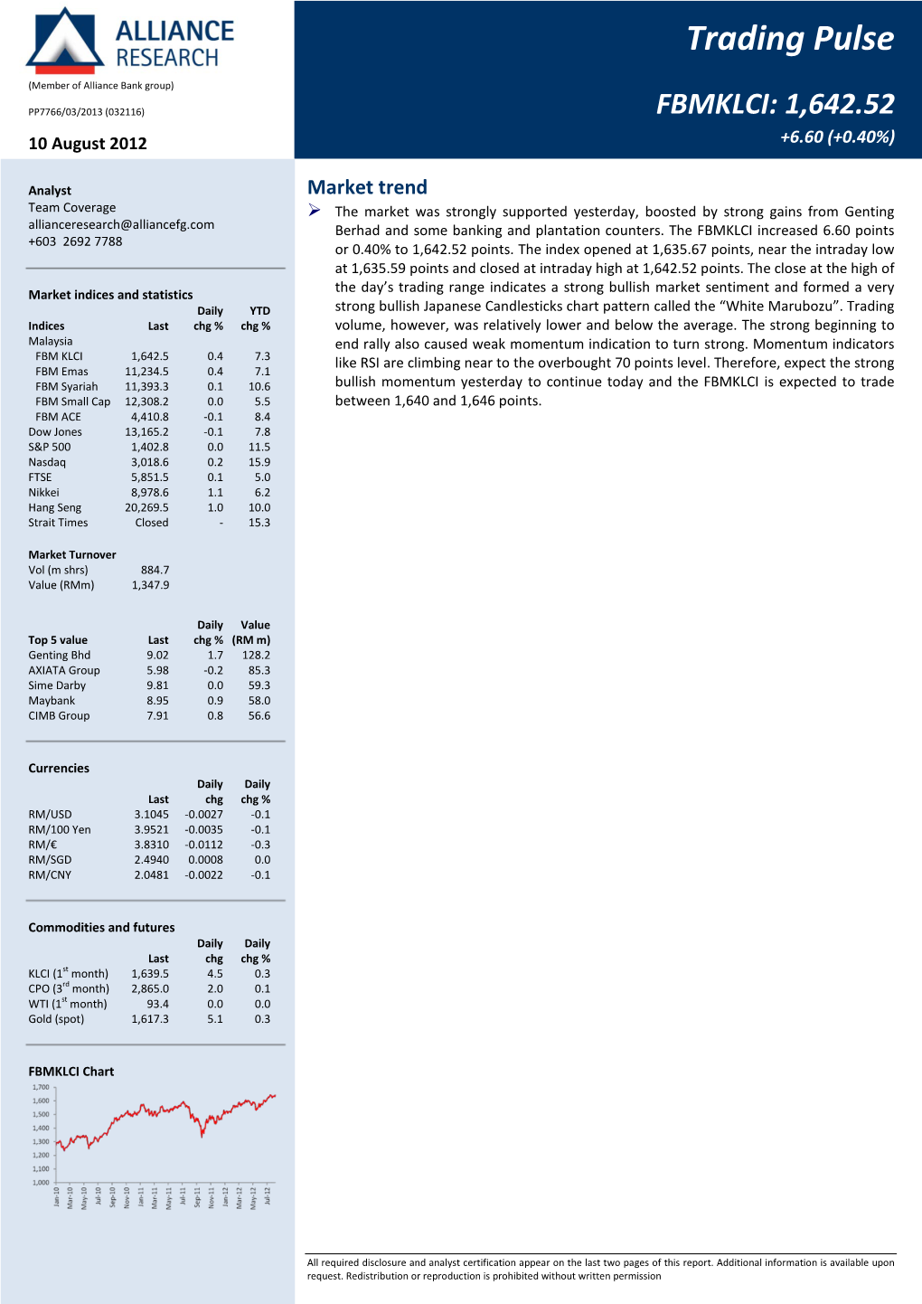 Trading Pulse