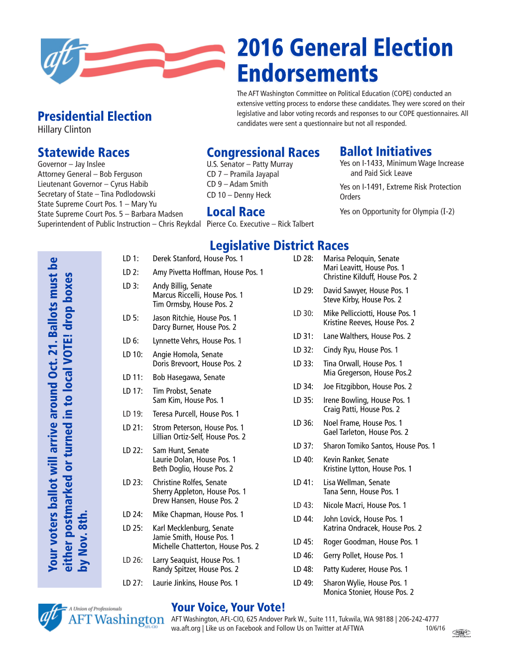 2016 General Election Endorsements the AFT Washington Committee on Political Education (COPE) Conducted an Extensive Vetting Process to Endorse These Candidates