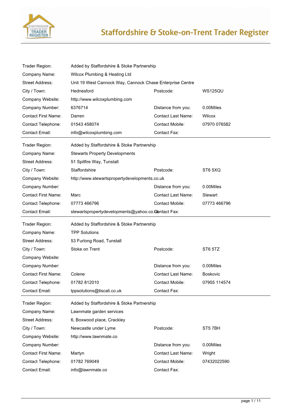 Trader Register Report