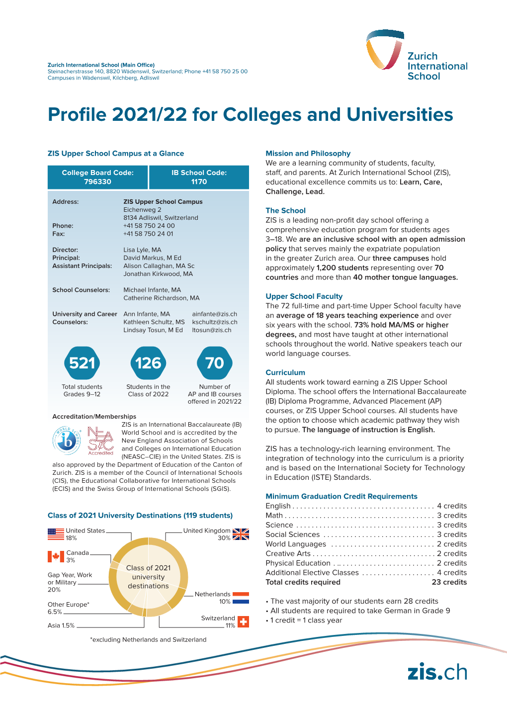 Profile 2020/21 for Colleges and Universities