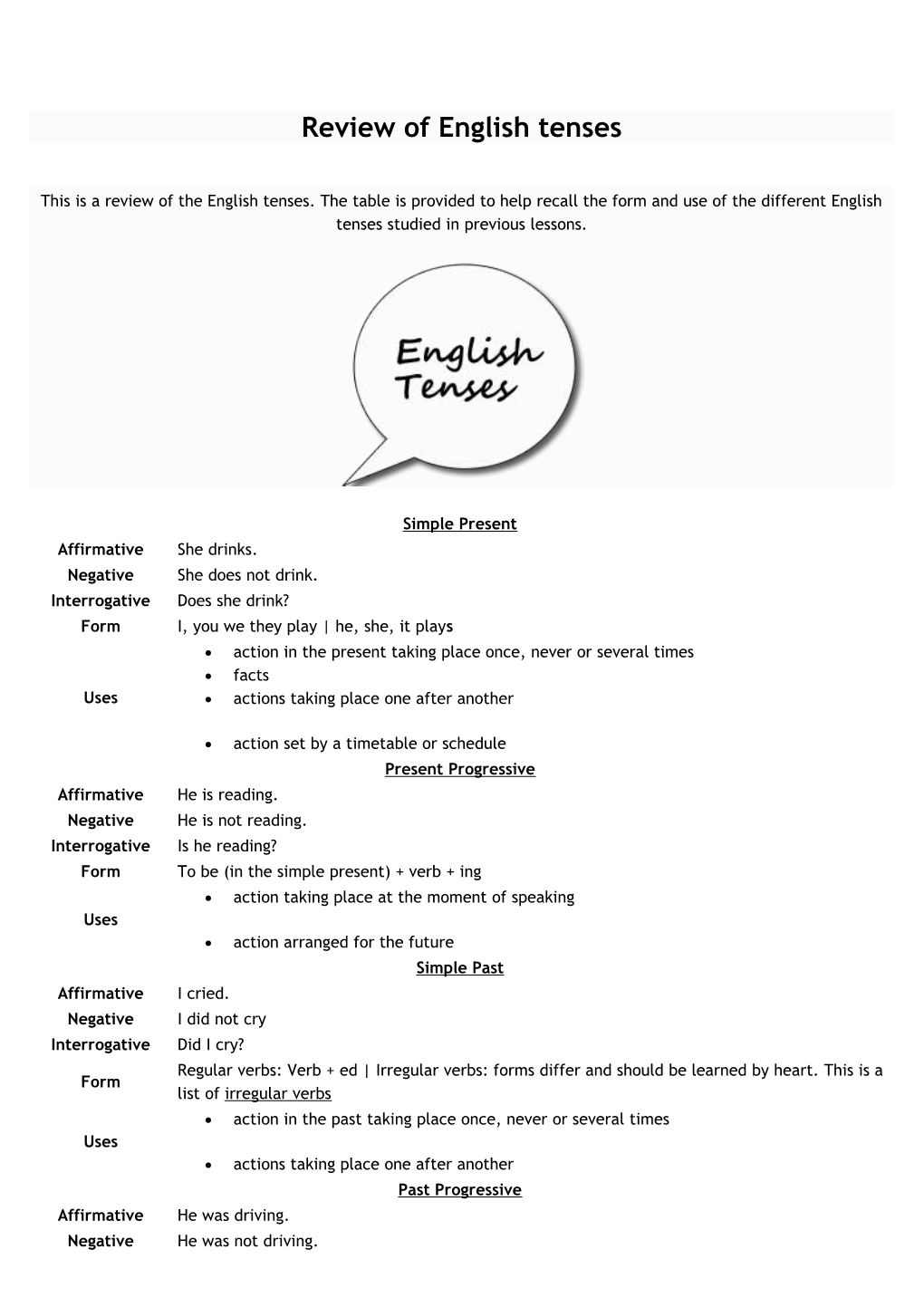 Review of English Tenses